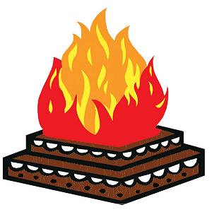 કર્મકાંડ તથા પૂજાવિધિ